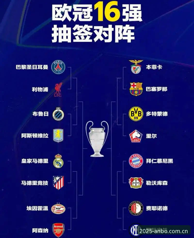 梅里诺伤愈复出全纪录：从皇家社会到阿森纳的欧冠决赛备战指南