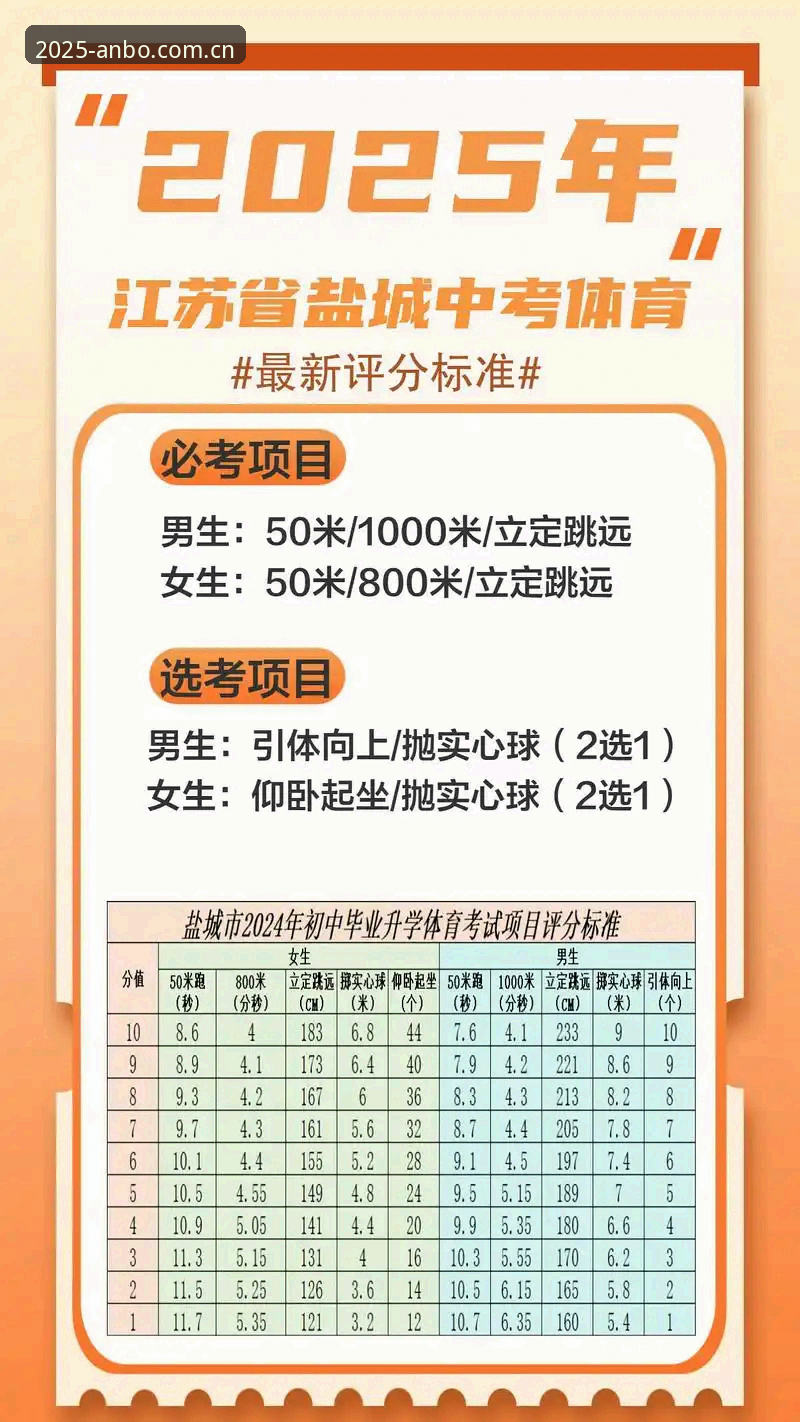 安博体育2025新版最新版到底升级了什么？值得立即更新吗？