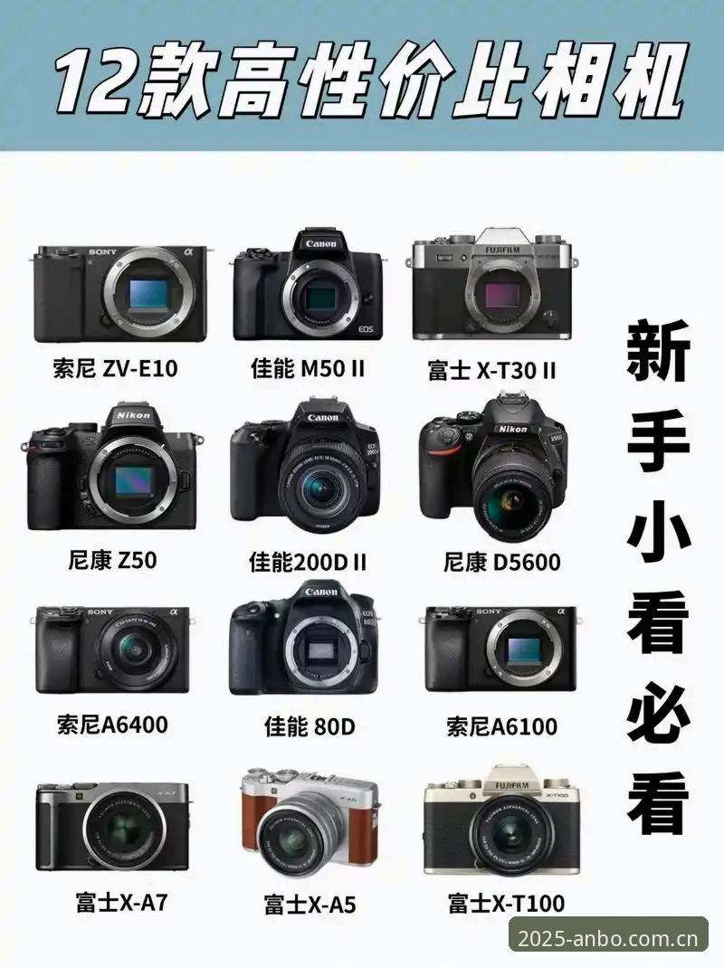 安博体育数据展示推荐怎么样？新手如何快速上手2025新版官网？